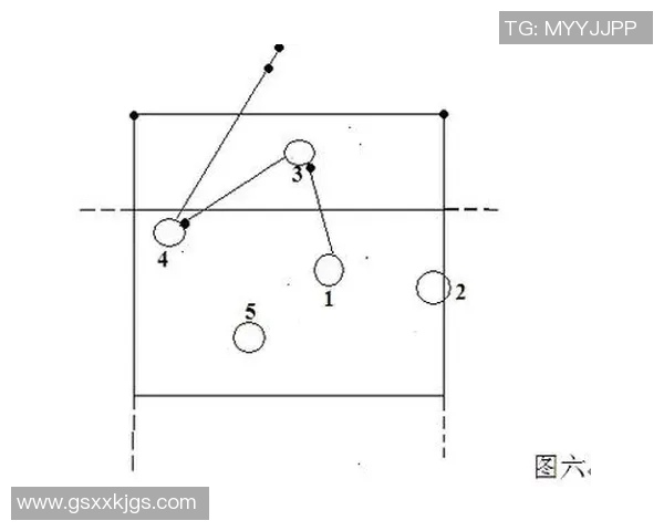西安排球队整体压制体系的排球战术探讨与实践分析 西安排球队整体压制体系的排球战术探讨与实践分析