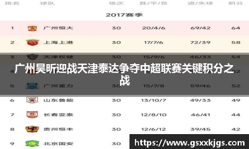 广州昊昕迎战天津泰达争夺中超联赛关键积分之战
